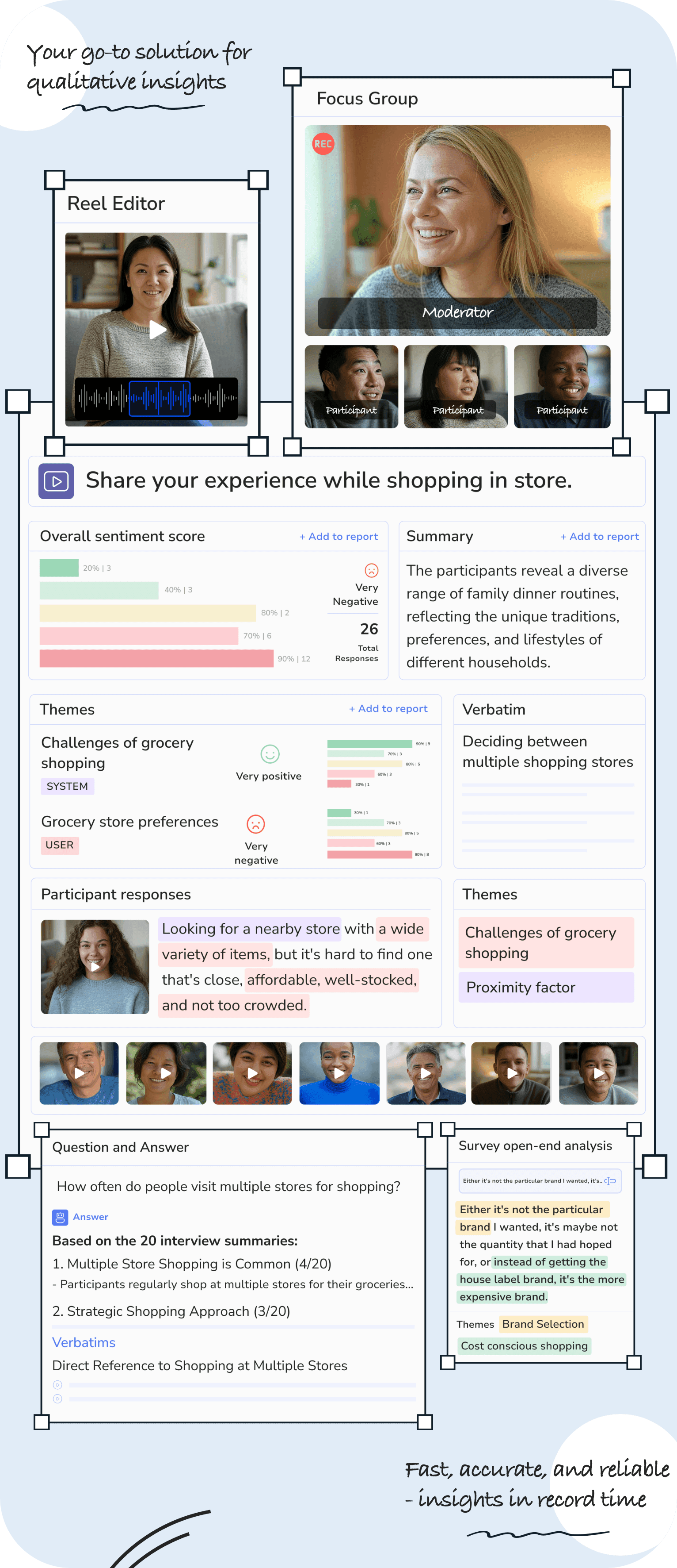 Enumerate AI Platform Dashboard