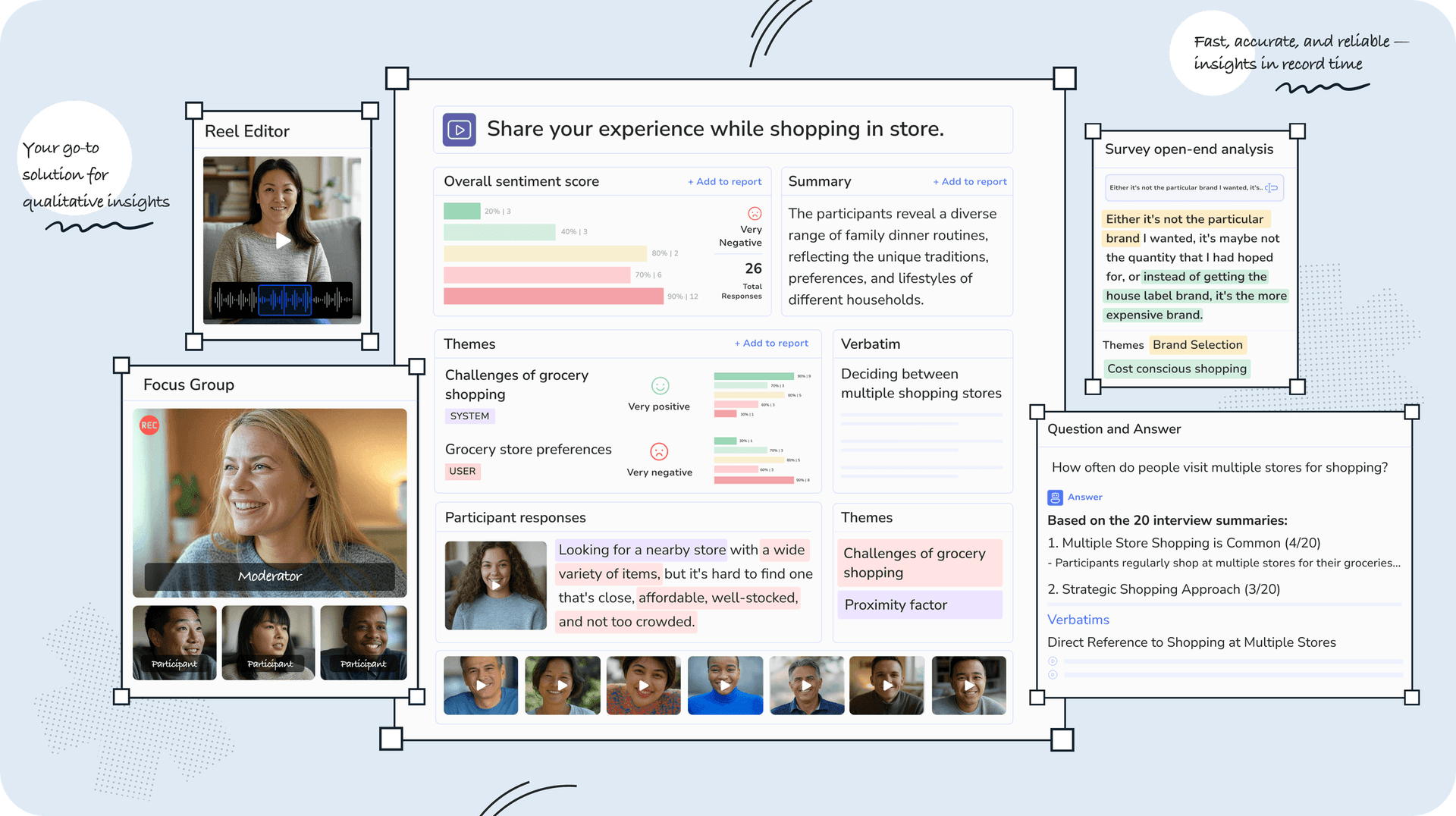 Enumerate AI Platform Dashboard