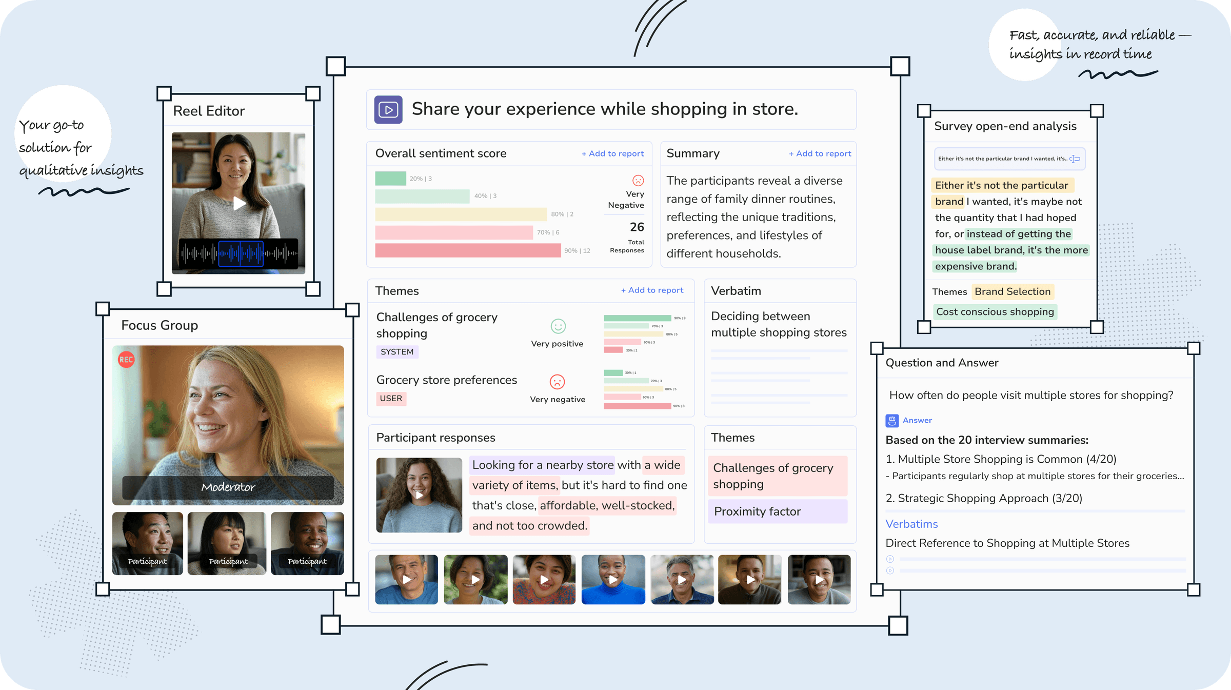 Dashboard preview